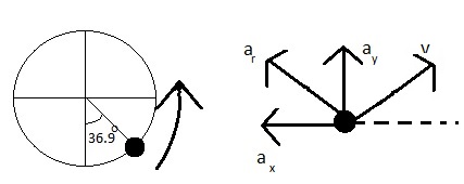 problem-42-circular-motion-a